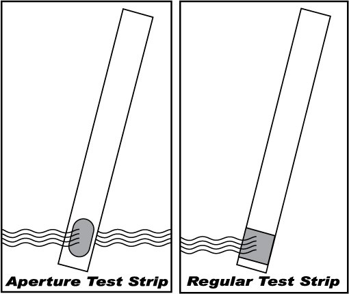 Aperture Test Strip and Regular Test Strip